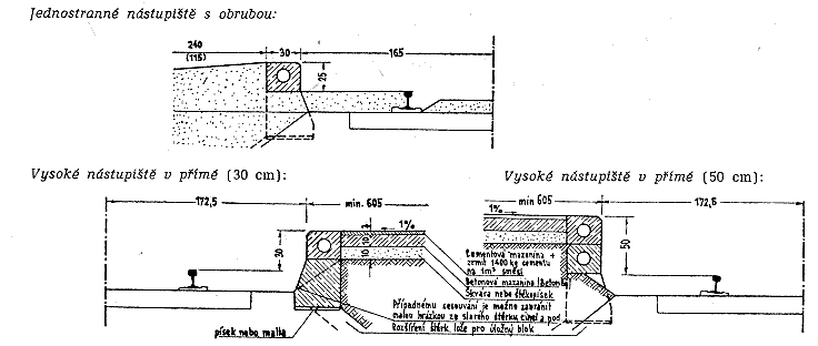 nastupiste1.GIF (14058 bytes)