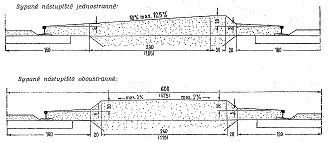 nastupiste2_sypane.GIF (12055 bytes)