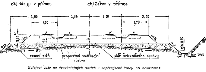 dvoukolej_pm.GIF (12367 bytes)