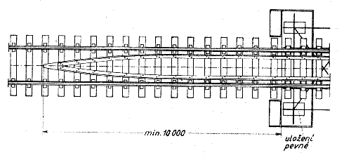 mostni_uhelniky.gif (10256 bytes)