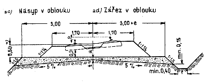 spodek_prima.GIF (5979 bytes)