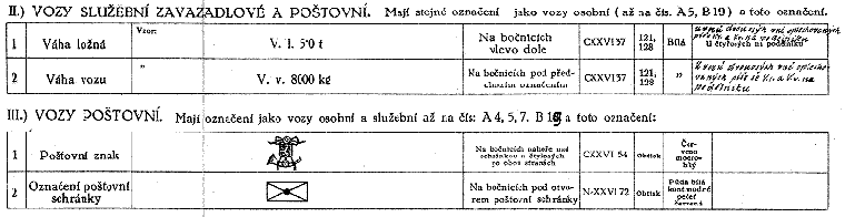 popis_osobni4.GIF (14254 bytes)
