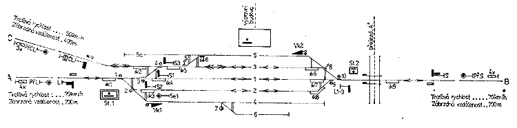 SIT_SCHEMATA_2.gif (7812 bytes)