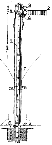 jednorameno.gif (7342 bytes)