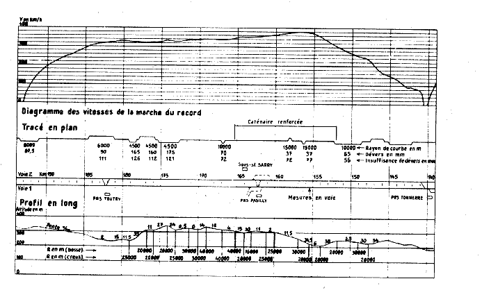 tgv100.gif (18285 bytes)