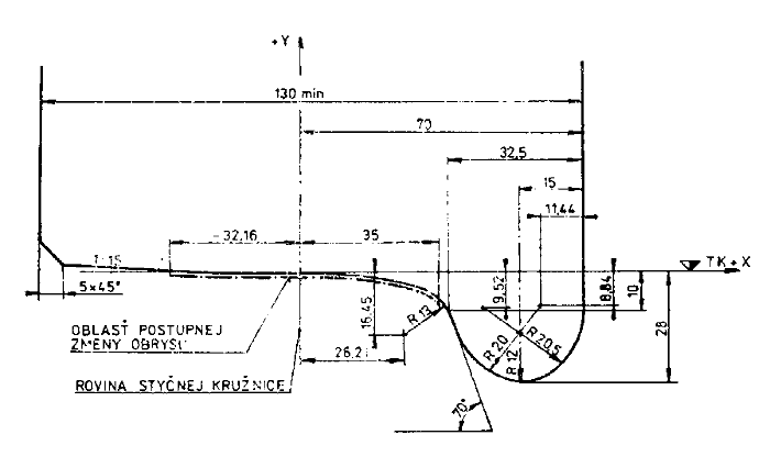 profil_UIC_ORE.gif (9826 bytes)